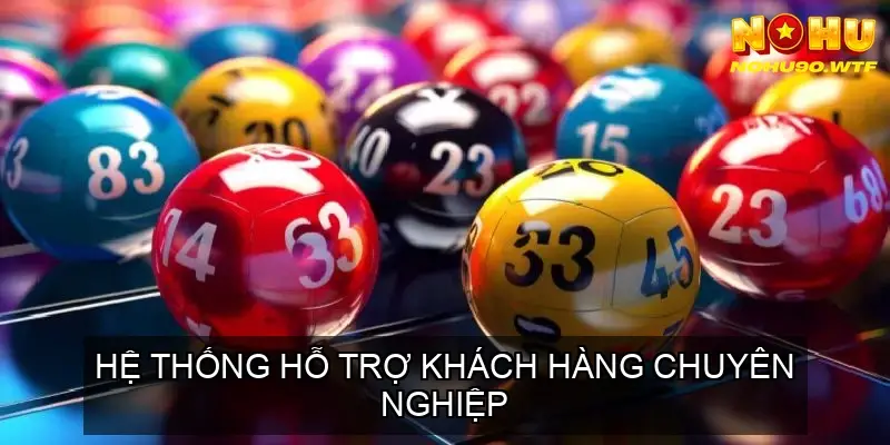 Khám Phá Thế Giới Xổ Số Keno tại Nhà Cái Nohu90 4 Hệ Thống Hỗ Trợ Khách Hàng Chuyên Nghiệp