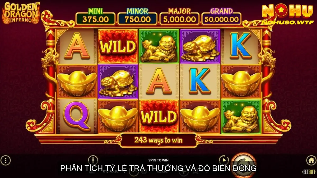 Nổ Hũ Đường Mạt Chược Nohu90 - Bí Quyết Chinh Phục 4 Ý Nghĩa của Tỷ Lệ Trả Thưởng (RTP)