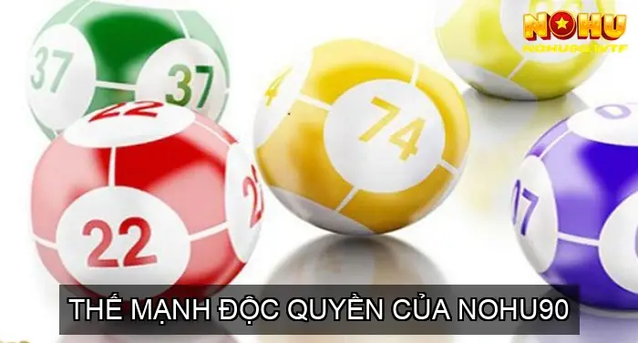 NOHU90: KHUYẾN MÃI TẶNG 68K CHO THÀNH VIÊN MỚI – ĐĂNG KÝ NGAY! 24 Thế Mạnh Độc Quyền Của NOHU90