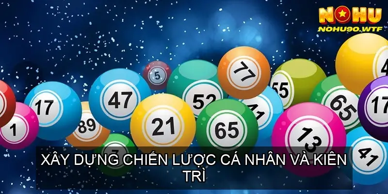 Trải Nghiệm Thú Vị Chơi Xổ Số Bingo tại Nhà Cái Nohu90 5 Xây Dựng Chiến Lược Cá Nhân Và Kiên Trì