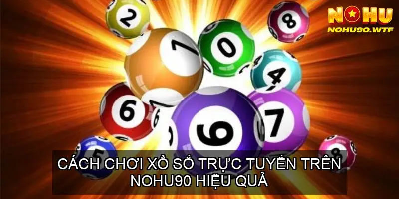 Trúng Lớn với Chơi Xổ Số Trực Tuyến Nohu90 3 Tìm Hiểu Thống Kê Và Xác Suất