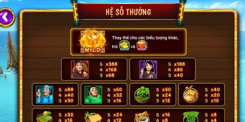 Bí quyết chơi  slot Ăn Khế hiệu quả được cao thủ chia sẻ